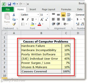 Excel cơ bản 2010